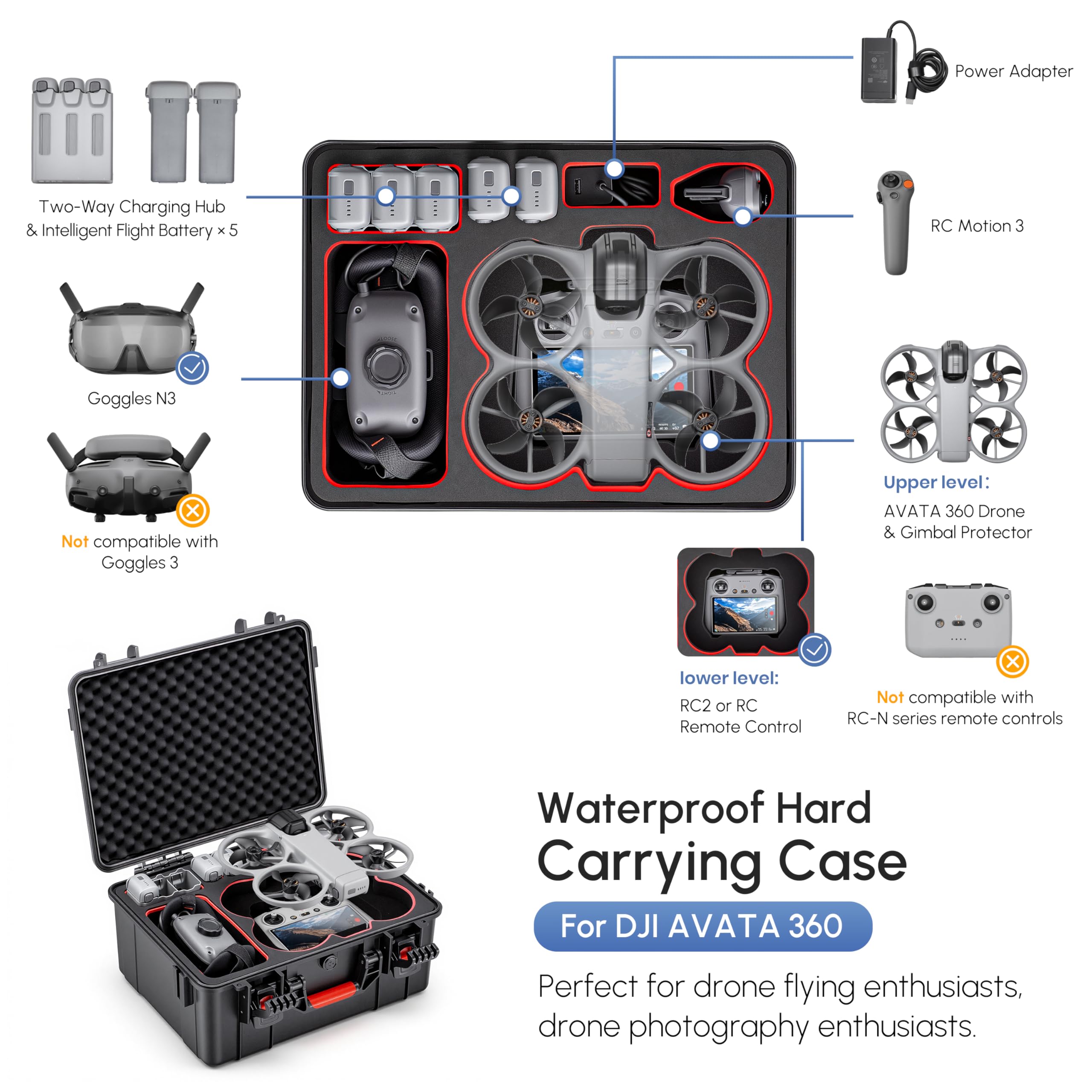 Waterproof Hard Case for DJI A - Drone Lidar ulasan dan harga