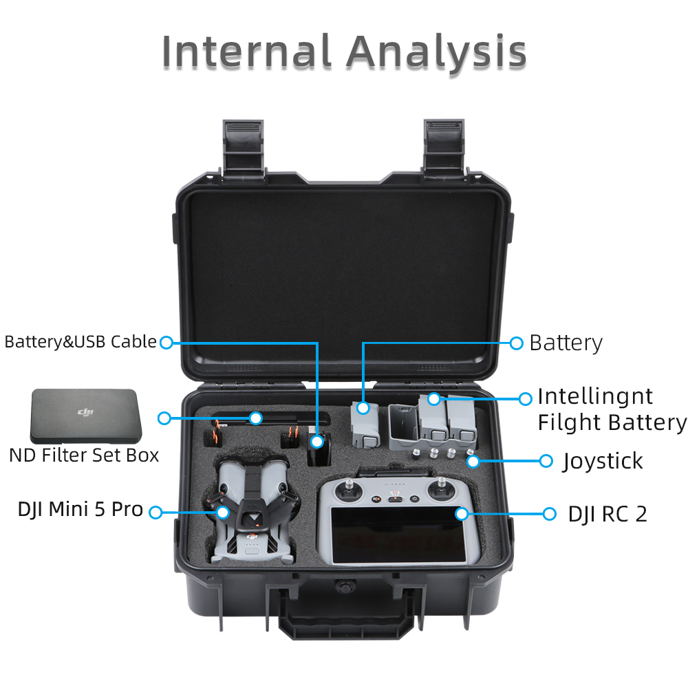 Case For DJI Mini 5 Pro Explos - Drone Lidar ulasan dan harga